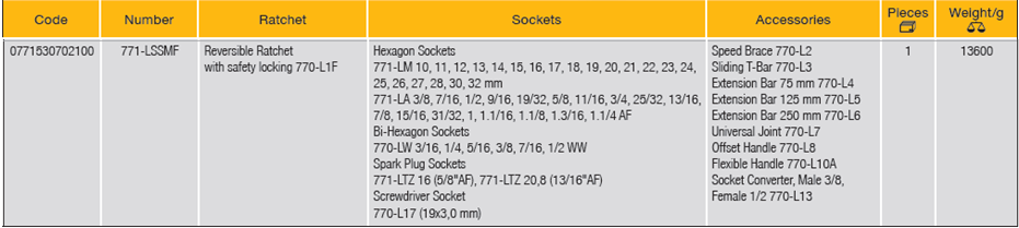 ELORA 771-LSSMF 1/2" Hexagon Socket Set Inches 57Pcs - Premium 1/2" Hexagon Socket Set Inches from ELORA - Shop now at Yew Aik.