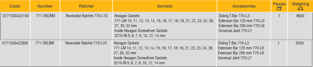 ELORA 771-OKLIMU/MK 1/2" Hexagon Socket Set Metric 30Pcs - Premium 1/2" Hexagon Socket Set Metric from ELORA - Shop now at Yew Aik.