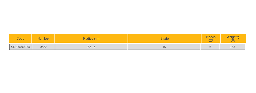 ELORA 8422 Radius Gauge, Concave And Convex (ELORA Tools) - Premium Radius Gauge from ELORA - Shop now at Yew Aik.