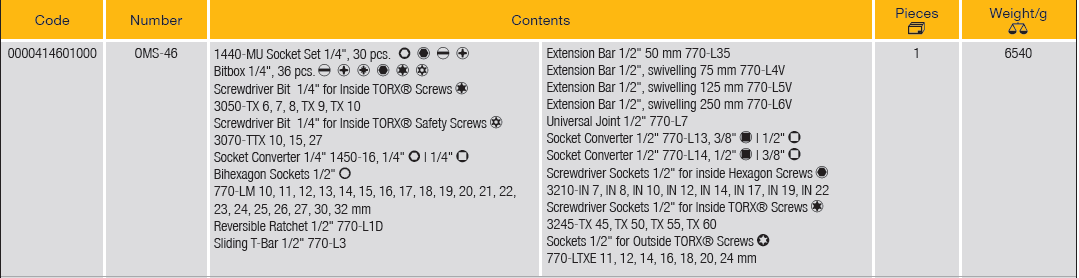 ELORA OMS-46 1/4" Module Socket Set And 1/2" (ELORA Tools) - Premium 1/4" Module Socket Set from ELORA - Shop now at Yew Aik.