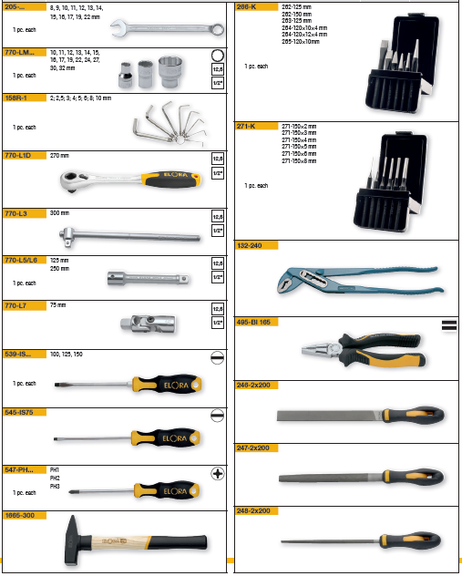 ELORA WS-1M 64 Pcs Metric Tool Assortments (ELORA Tools) - Premium Tool Assortment from ELORA - Shop now at Yew Aik.