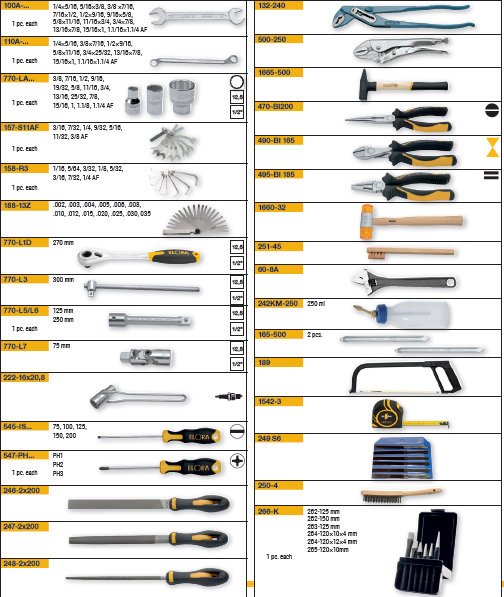 ELORA WS-2A 89 Pcs Inches Tool Assortment (ELORA Tools) - Premium Tool Assortment from ELORA - Shop now at Yew Aik.