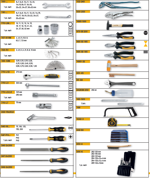 ELORA WS-2M 90 Pcs Metric Tool Assortments (ELORA Tools) - Premium Tool Assortment from ELORA - Shop now at Yew Aik.