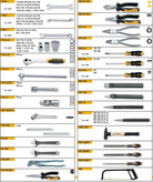 ELORA WS-3A 79 Inches Tool Assortment (ELORA Tools) - Premium Tool Assortment from ELORA - Shop now at Yew Aik.