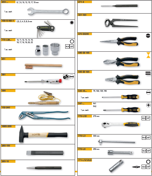 ELORA WS-9M 48 Pcs Metric Tool Assortment (ELORA Tools) - Premium Tool Assortment from ELORA - Shop now at Yew Aik.