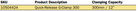 IRWIN 10504424 Quick Release G-Clamp Clamping Depth 100mm - Premium G-Clamp from IRWIN - Shop now at Yew Aik.