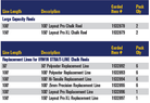 IRWIN Layout Pro, Layout Pro XL Large Capacity Chalk Line Reels - Premium Chalk Line from IRWIN - Shop now at Yew Aik.