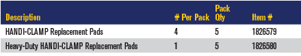 IRWIN Replacement Pad For The HD (IRWIN Tools) - Premium Replacement Pad from IRWIN - Shop now at Yew Aik.