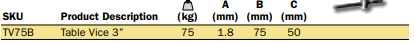IRWIN TV75B Table Bench Vice 3" (IRWIN Tools) - Premium Bench Vice from IRWIN - Shop now at Yew Aik.