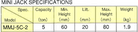 MASADA JACK MMJ-5C-2 Mini Jack 5 Ton (MASADA Tools) - Premium Mini Jack from MASADA JACK - Shop now at Yew Aik.