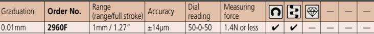 MITUTOYO 2960F 1mm Back Plunger Dial Indicator, Metric - Series 2 - Premium Back Plunger Dial Indicator from MITUTOYO - Shop now at Yew Aik.