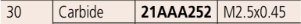 Mitutoyo 21AAA252 Ball Point Extension Rod Ungrooved Carbide 30mm - Premium Ball Point Extension Rod from MITUTOYO - Shop now at Yew Aik.