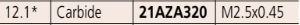 Mitutoyo 21AZA320 Ball Point Extension Rod, Carbide, 12.1mm - Premium Ball Point Extension Rod from MITUTOYO - Shop now at Yew Aik.