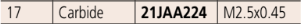 Mitutoyo 21JAA224 Carbide Ball Point 17mm Length Ø3mm - Premium Carbide Ball Point from MITUTOYO - Shop now at Yew Aik.