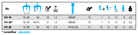 NEXUS 141 Mini 3-Arm Puller Self-Locking Strap - Premium 3-Arm Puller Self-Locking Strap from NEXUS - Shop now at Yew Aik.