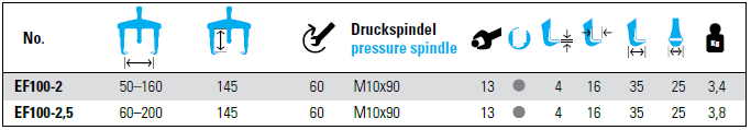 NEXUS EF100-2 2-Arm Universal Puller Easy-Fix - Premium 2-Arm Universal Puller from NEXUS - Shop now at Yew Aik.