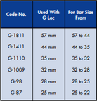 YAS- REDUCER INSERTS - Premium Reducer Insert from YEW AIK - Shop now at Yew Aik.