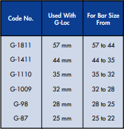 YAS- REDUCER INSERTS - Premium Reducer Insert from YEW AIK - Shop now at Yew Aik.