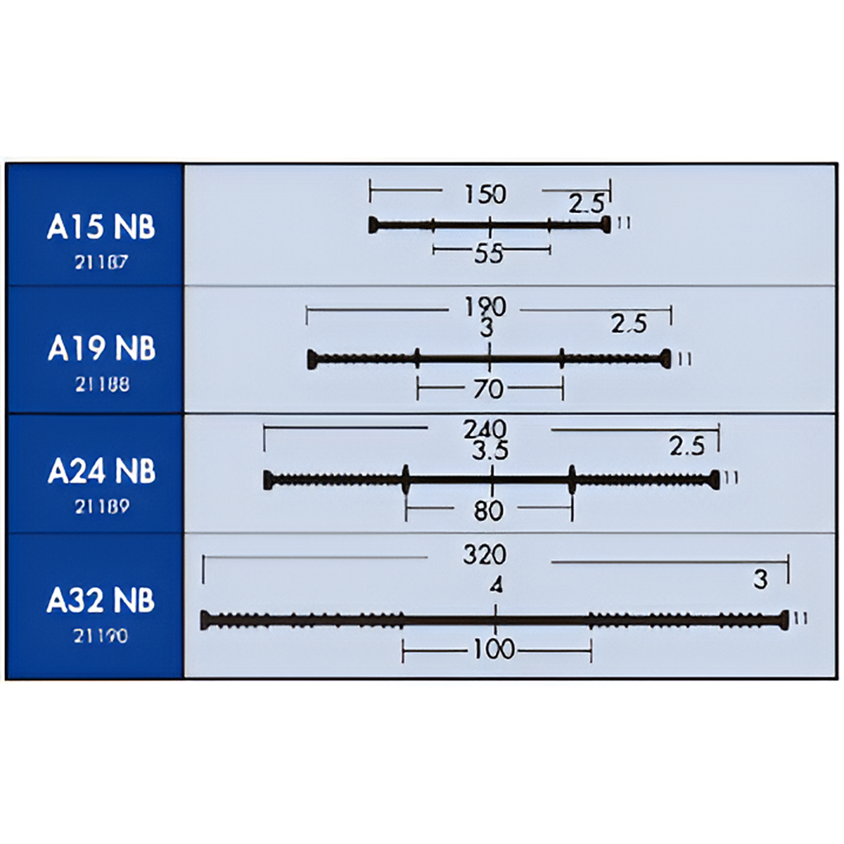 YEW AIK A-NB Centrally Placed Profiles - Construction Joint - Premium Construction Joint from YEW AIK - Shop now at Yew Aik.
