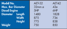 YEW AIK AA0003 Diesel Driver Bar Cutter Model AET 32 and 42 - Premium Diesel Driver from YEW AIK - Shop now at Yew Aik.