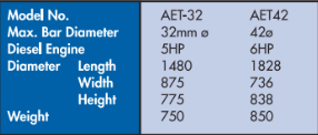 YEW AIK AA0003 Diesel Driver Bar Cutter Model AET 32 and 42 - Premium Diesel Driver from YEW AIK - Shop now at Yew Aik.