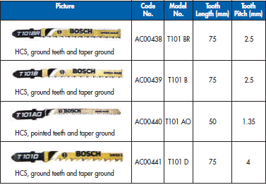 YEW AIK AC00440 T101 AO HCS Jigsaw Blades - Pointed Teeth - Premium HCS Jigsaw Blades from YEW AIK - Shop now at Yew Aik.