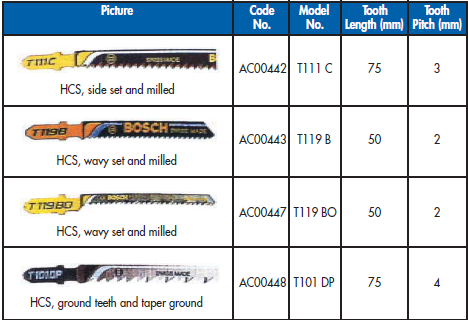 YEW AIK AC00442 T111 C HCS Jigsaw Blades Side Set And Milled - Premium HCS Jigsaw Blades from YEW AIK - Shop now at Yew Aik.