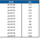 YEW AIK AD00188 Mason Drop In Anchor (YEW AIK Tools) - Premium Mason Drop In Anchor from YEW AIK - Shop now at Yew Aik.