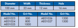 YEW AIK AE 01023 HI-LAP/PVA Marble & Grinding Polishing Wheel - Premium Polishing Wheel from YEW AIK - Shop now at Yew Aik.