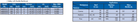YEW AIK AE00221 Nikken Resibon Flexible Disc - Premium Flexible Disc from YEW AIK - Shop now at Yew Aik.