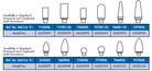 YEW AIK AG00091 Extra Long Carbide Burrs - XL Series - Premium Extra Long Carbide Burrs from YEW AIK - Shop now at Yew Aik.