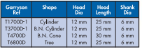 YEW AIK AG00116 GBKIT 2 Tungsten Carbide Burr Kit - Premium Tungsten Carbide Burr Kit from YEW AIK - Shop now at Yew Aik.