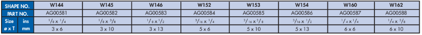 YEW AIK AG00581 - AG00588 Mounted Points ‘W’ - Dia. 3 & 6mm - Premium Mounted Points from YEW AIK - Shop now at Yew Aik.