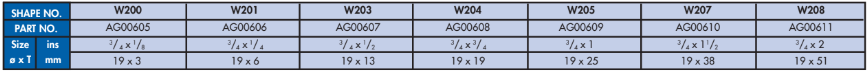 YEW AIK AG00605 - AG00611 Mounted Points ‘W’ - shank dia. 6mm - Premium Mounted Points from YEW AIK - Shop now at Yew Aik.