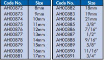 YEW AIK AH00872 Swivel Combination Wrench (YEW AIK Tools) - Premium Swivel Combination Wrench from YEW AIK - Shop now at Yew Aik.