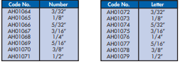 YEW AIK AH01064 - AH01079 GERMANY Number & Letter Punch - Premium Number & Letter Punch from YEW AIK - Shop now at Yew Aik.