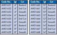 YEW AIK AH01651 American Pattern Square File (YEW AIK Tools) - Premium Square File from YEW AIK - Shop now at Yew Aik.