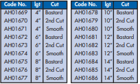 YEW AIK AH01669 American Pattern Round File (YEW AIK Tools) - Premium Round File from YEW AIK - Shop now at Yew Aik.