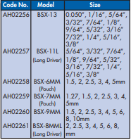 YEW AIK AH02256/AH02257 BSX Bondhus Ball Driver Set Inches - Premium Bondhus Ball Driver Set from YEW AIK - Shop now at Yew Aik.