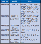 YEW AIK AH02258 - AH02261 BSX Bondhus Ball Driver Set Metric - Premium Bondhus Ball Driver Set from YEW AIK - Shop now at Yew Aik.