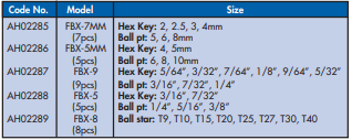 YEW AIK AH02285/AH02286 FBX Fold-Up Allen Key Set Metric - Premium Fold-Up Allen Key Set from YEW AIK - Shop now at Yew Aik.