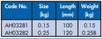 YEW AIK AH03281/AH03282 Testing Hammer with Wooden Handle - Premium Testing Hammer from YEW AIK - Shop now at Yew Aik.