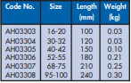 YEW AIK AH03303 - AH03308 Hook Wrench (YEW AIK Tools) - Premium Hook Wrench from YEW AIK - Shop now at Yew Aik.