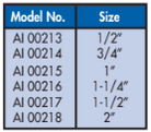 YEW AIK AI 00213 - AI 00218 Wood Chisel - China - Premium Wood Chisel from YEW AIK - Shop now at Yew Aik.