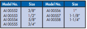 YEW AIK AI 00552 - AI 00558 Backer Rod (YEW AIK Tools) - Premium Backer Rod from YEW AIK - Shop now at Yew Aik.