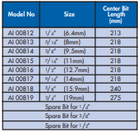 YEW AIK AI 00812 - AI 00819 Square Mortise Chisel - Premium Square Mortise Chisel from YEW AIK - Shop now at Yew Aik.