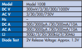 YEW AIK AJ 00326 Digital Multimeter Model 1008 - Premium Digital Multimeter from YEW AIK - Shop now at Yew Aik.