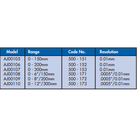 YEW AIK AJ00105-AJ00110 ABS Measurement Tools Digimatic Calipers - Premium Measurement Tools from YEW AIK - Shop now at Yew Aik.