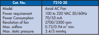 YEW AIK AK00037 Temperature / Humidity Model Axial AC Fan - Premium Temperature from YEW AIK - Shop now at Yew Aik.