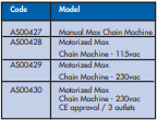 YEW AIK AS00427 - AS00430 Maxi Chain Machine - Premium Maxi Chain Machine from YEW AIK - Shop now at Yew Aik.
